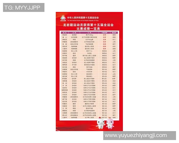 权威发布：攀岩力量实力榜单