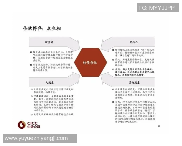 重磅专题：武汉足球队的转换革新